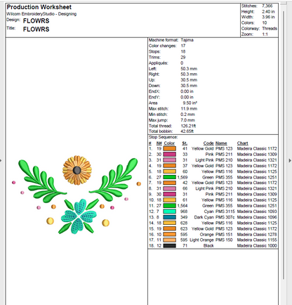 Mexican Flowers Accent Machine Embroidery Design [DST]