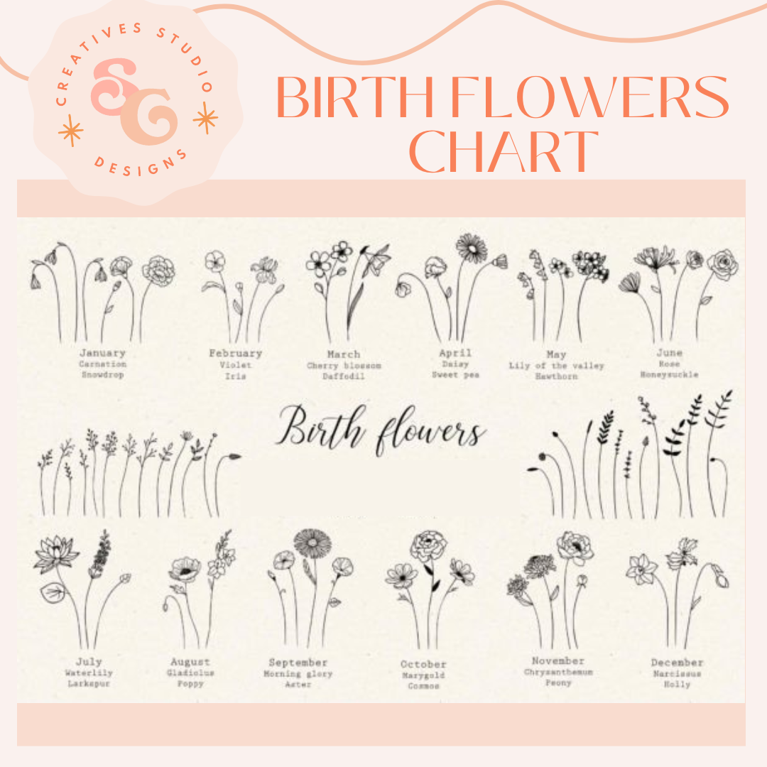 🌸 Birth Flower “Bouquet” Necklace – Personalized for Mom