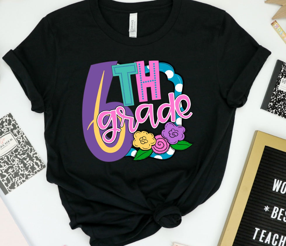 Sixth Grade Moodle Grade Level