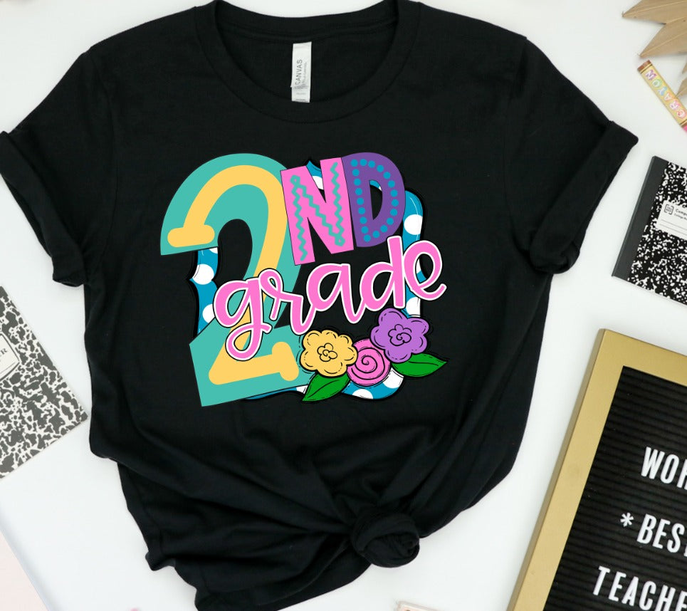 Second Grade Moodle Grade Level