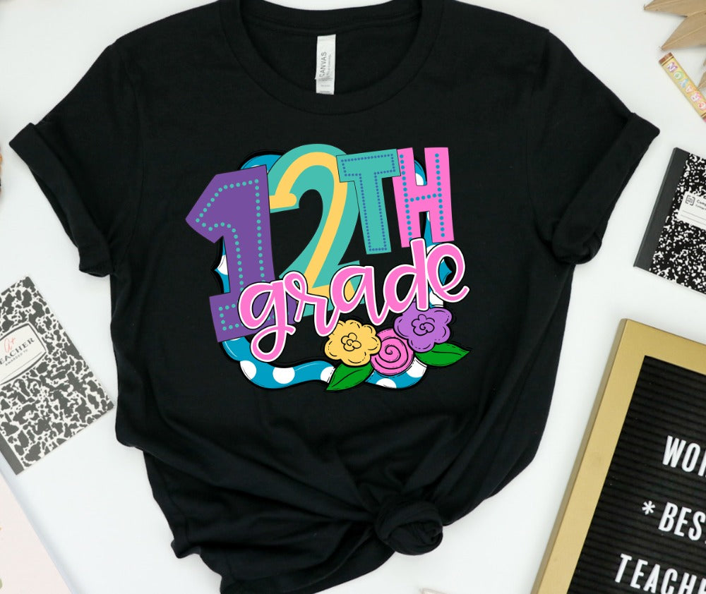All Grades - ENTIRE SET - Moodle Grade Level