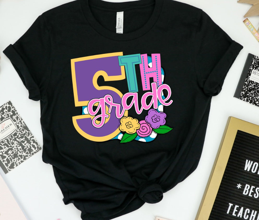 Fifth Grade Moodle Grade Level