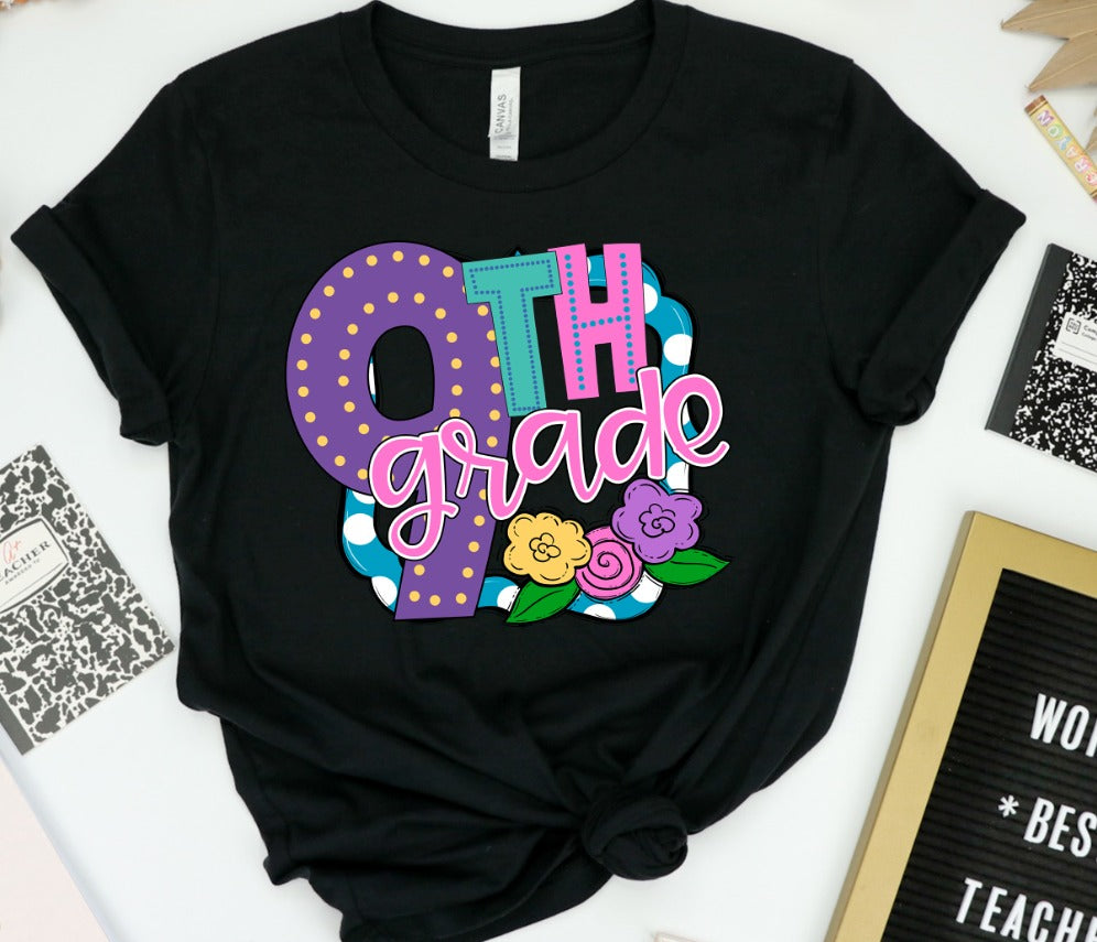 Ninth Grade Moodle Grade Level