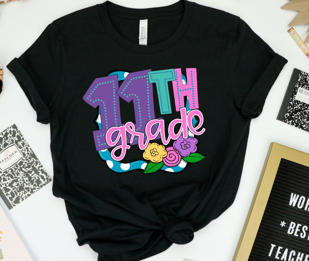 Eleventh Grade Moodle Grade Level