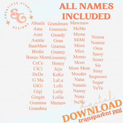 VINTAGE SWEET FAMILY NAMES BUNDLE - 56 NAMES INCLUDED