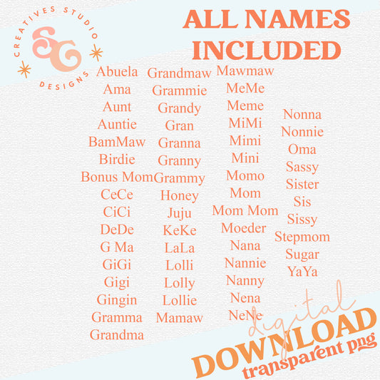 VINTAGE SWEET FAMILY NAMES BUNDLE - 56 NAMES INCLUDED