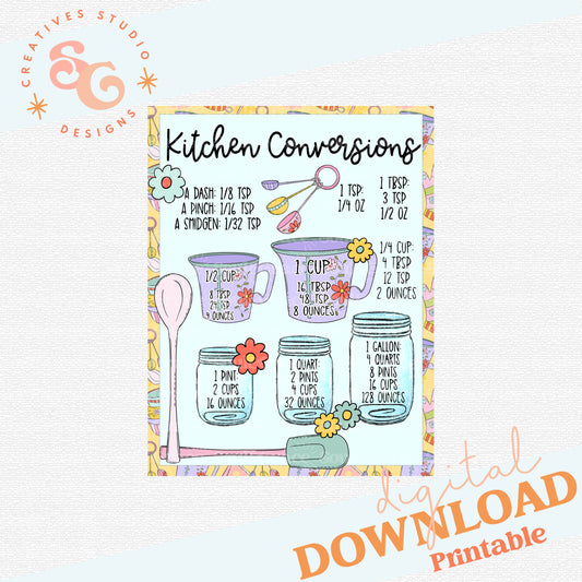 Retro Kitchen Conversions Chart