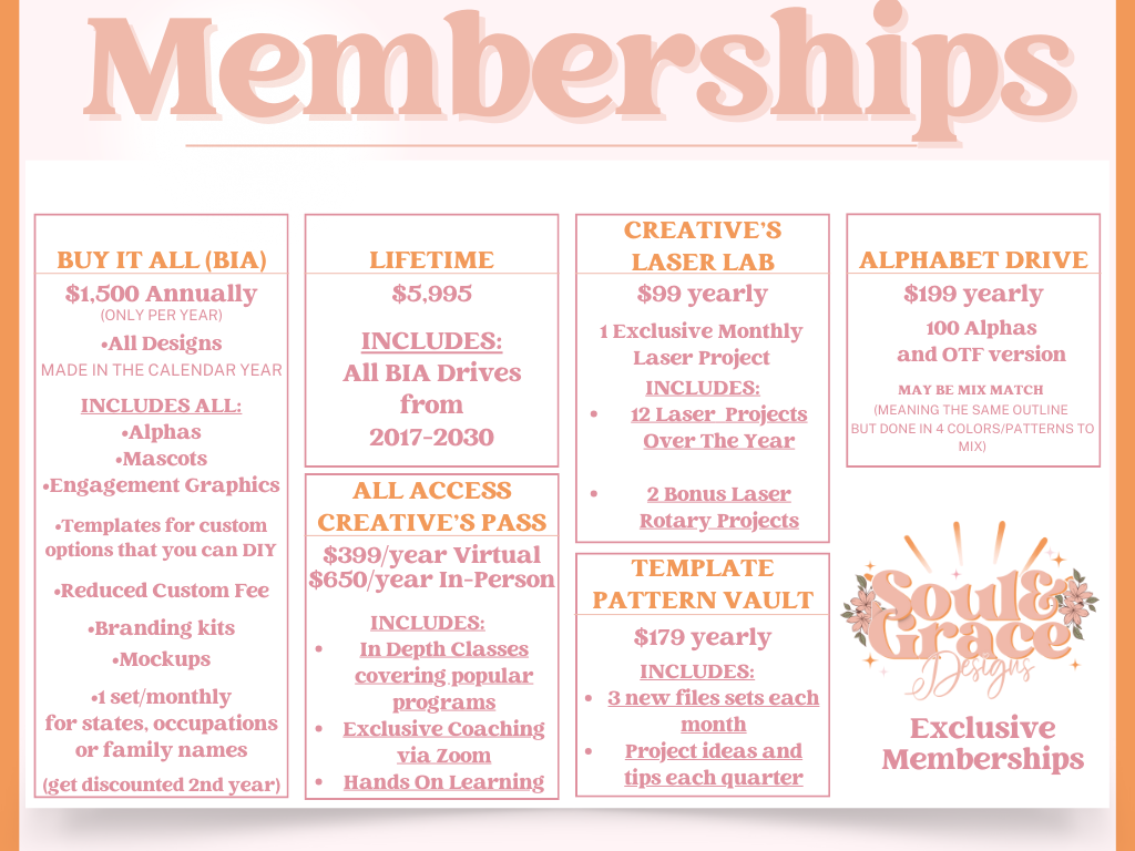 All Access Creatives Membership