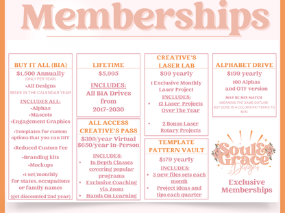 The Creatives Laser Lab Membership