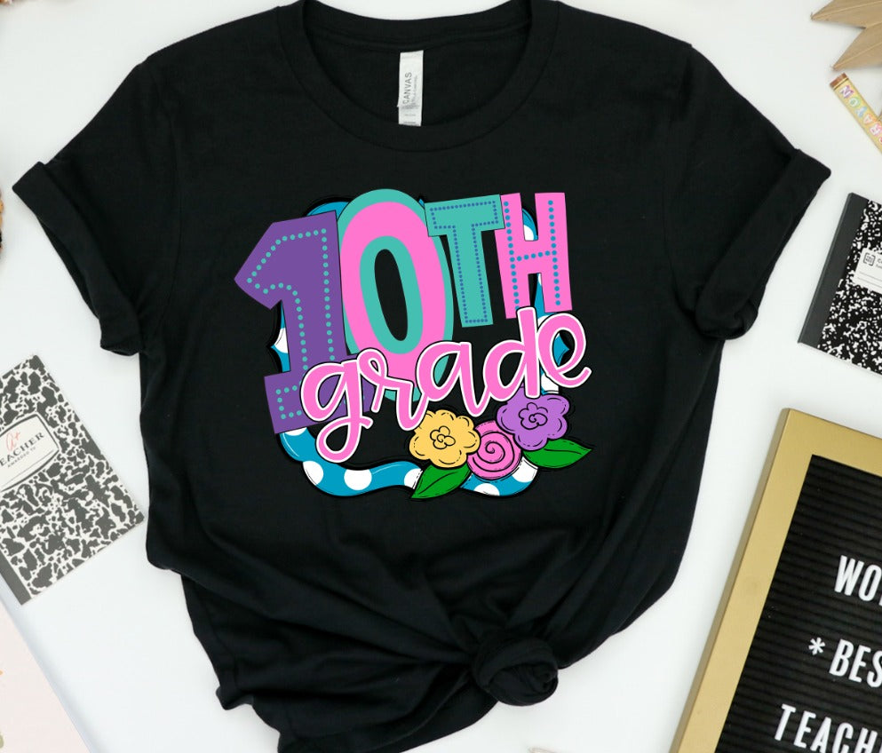 Tenth Grade Moodle Grade Level